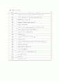 컴퓨터게임분석에대하여 4페이지