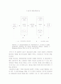 중국제조기업의품질경영시스템에대하여 11페이지