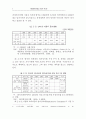 전자상거래 과세에 대한 국제적 논의동향과 대응과제 4페이지