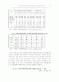 전자상거래 과세에 대한 국제적 논의동향과 대응과제 25페이지