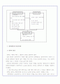 학교교육의 발전방향 12페이지