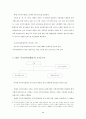 주민자치제도의 필요성과 의의 11페이지