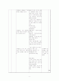 수업지도안-사회과- 9페이지