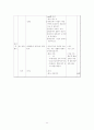 수업지도안-사회과- 11페이지