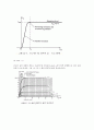 JFET의 구조 이해 3페이지
