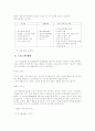 대기오염의 경제학적 분석과 비판적 결론 도출 3페이지