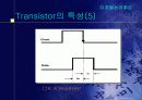 디지털 논리회로-TTL 12페이지