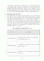 우리나라의 물류산업 현황과 문제점 4페이지