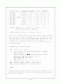 신증후군케이스 7페이지