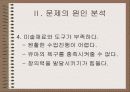 유아 교육의 문제 수업을 제기하고 그 원인을 분석한 다음 대안을 제시하고 각 대안에 6페이지