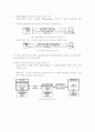 소켓에 대하여 10페이지