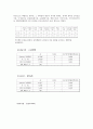 대학생 신입유치와 존립방안 대안 마련의 마케팅 조사 8페이지