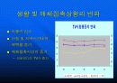 불황을 이기는  마케팅커뮤니케이션전략 15페이지