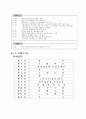 캡스노조 근로조건문제 4페이지