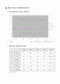 도요타의 북미진출 성공사례 13페이지