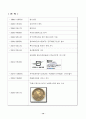 E*TRADE의 성공사례 14페이지