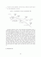 사회보장제도의 개혁과  재정확충 문제 20페이지