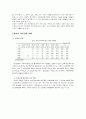 청소년 약물남용 실태와 원인, 대책 4페이지