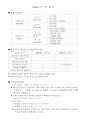 재무관리 서브노트 17페이지