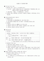 세법개론 서브노트(포인트 세법등) 12페이지