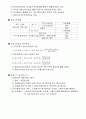 세법개론 서브노트(포인트 세법등) 40페이지