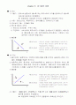 경제학(거시) 서브노트 8페이지