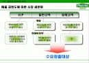 Marche의 경쟁력 강화를 위한 마케팅 전략 제안 13페이지