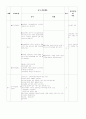 [수업지도안] 중학교 사회과 `남부지방의 생활` 학습지도안 3페이지