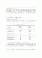 유럽통합(EU)의 전개와 국제 정치에 있어서 가지는 의미 28페이지