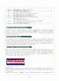 패밀리 레스토랑 이용실태 14페이지