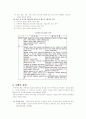 양도소득세가 비과세되는 1가구1주택에 대하여... 4페이지