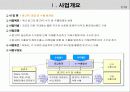 중고PC 공급 및 수출 중개업 3페이지