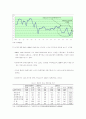 최근 일본경제 위기의 원인과 대응방안 4페이지