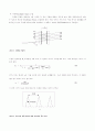 회절 레이져 실험 19페이지