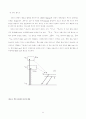 회절 레이져 실험 49페이지