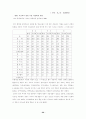 청소년 약물남용 실태와 원인, 대책 20페이지