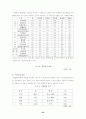 청소년 약물남용 실태와 원인, 대책 23페이지