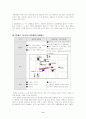 힐리스_동성로점 마케팅 사례 조사 11페이지