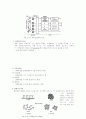 바이오센서를 이용한 유독가스 측정기제작 7페이지