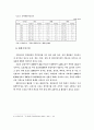 동북아 물류거점화를 위한 국제물류 경쟁력 제고방안 5페이지