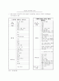 해외직접투자와 국내경제 23페이지