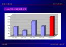 로또(Lotto)에 관한 연구 조사 16페이지