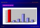 로또(Lotto)에 관한 연구 조사 19페이지