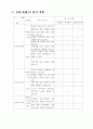 5학년 1학기 국어 (읽기) 5-(2) 따뜻한 눈길로 세안 지도안 7페이지