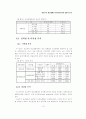 광고주의 광고대행사 만족도에 관한 실증적 연구 7페이지