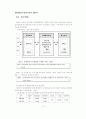 광고주의 광고대행사 만족도에 관한 실증적 연구 10페이지