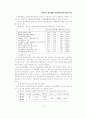 광고주의 광고대행사 만족도에 관한 실증적 연구 11페이지