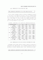 광고주의 광고대행사 만족도에 관한 실증적 연구 21페이지