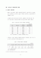 우리나라 컨벤션산업의 현황과 과제 12페이지