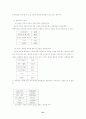 인터넷 광고의 활성화 방안 21페이지